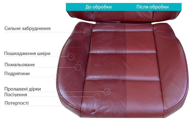 naprawa-skory-samochodowej